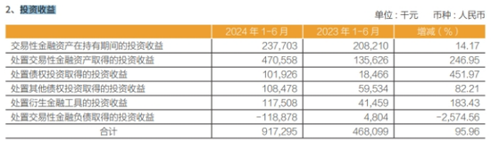 苏绾落 第24页