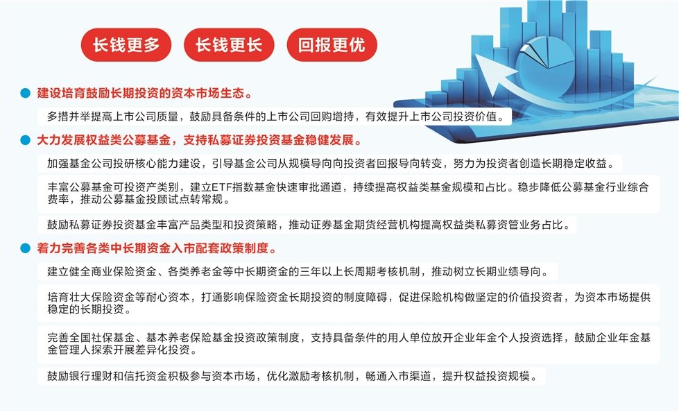 中央金融办、中国证监会：“长钱长投”关键制度破题 大力推动中长期资金入市