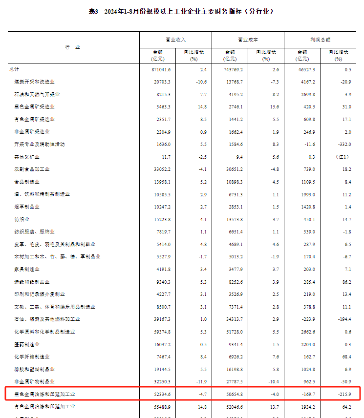 殇雪酒 第22页