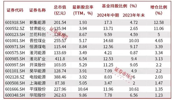 凌修诩 第24页