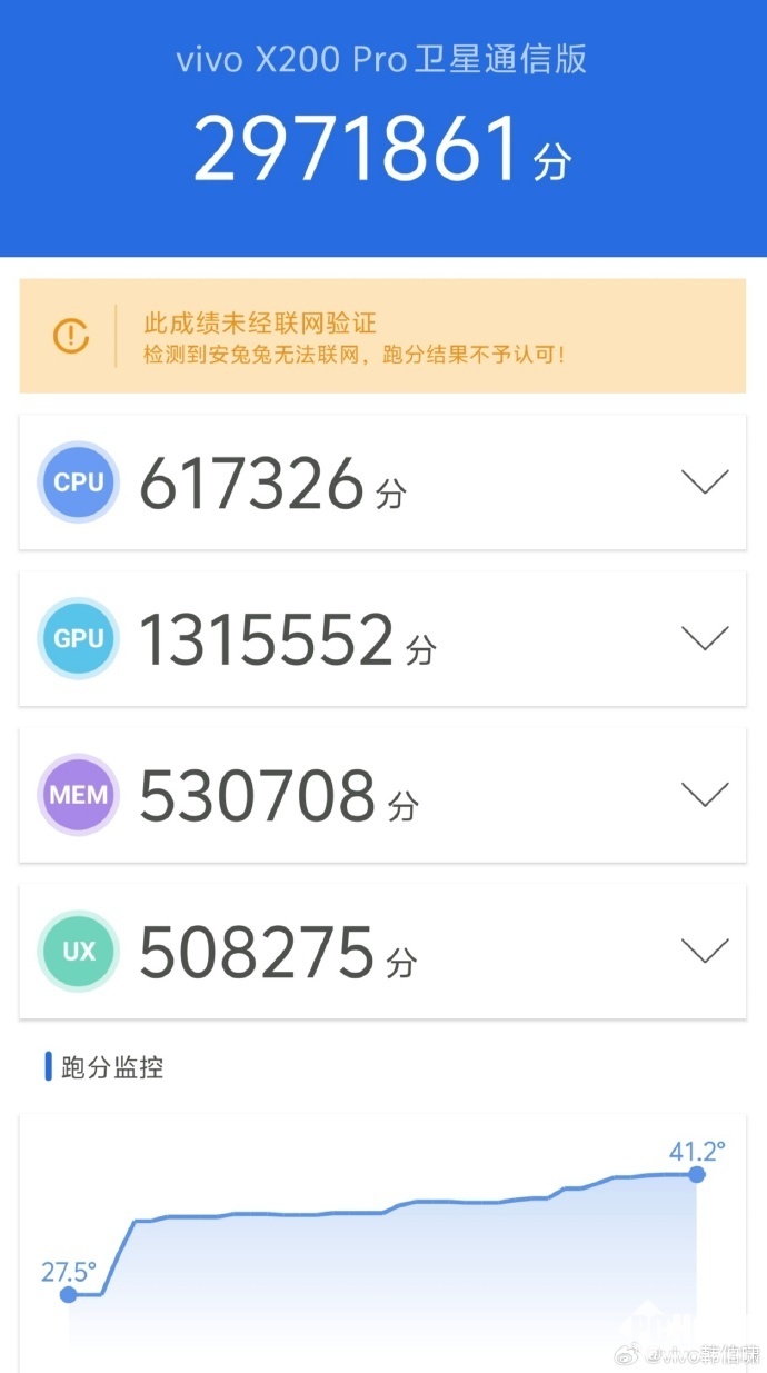 vivo X200 Pro跑分再创佳绩 室外跑分297W