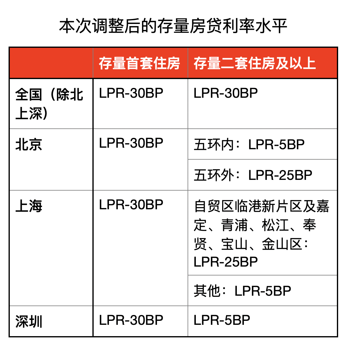 言如玉 第22页