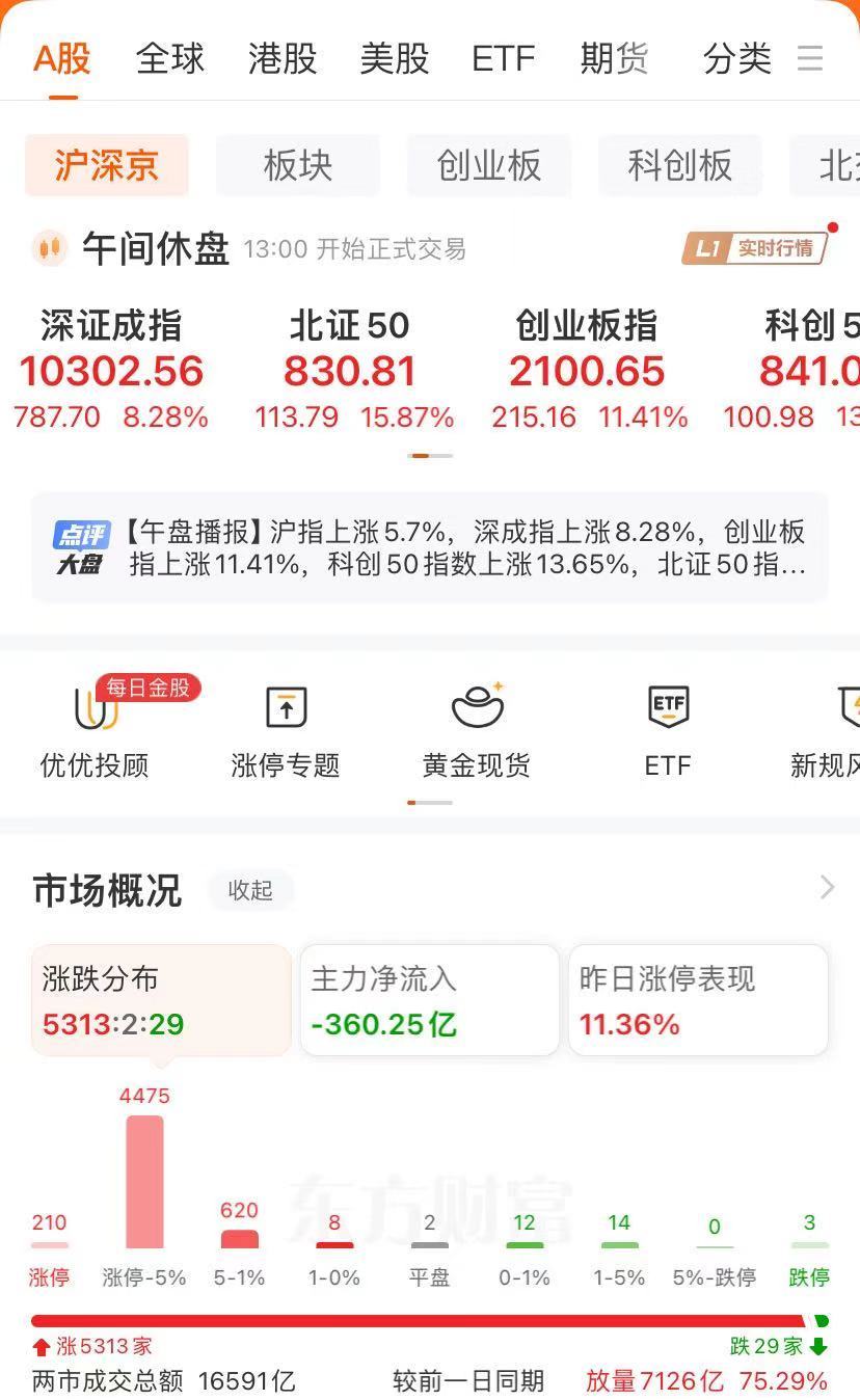 梧梦花 第23页