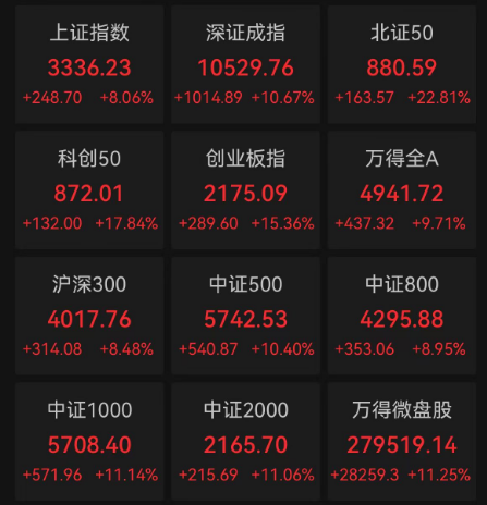 安陌夕 第22页