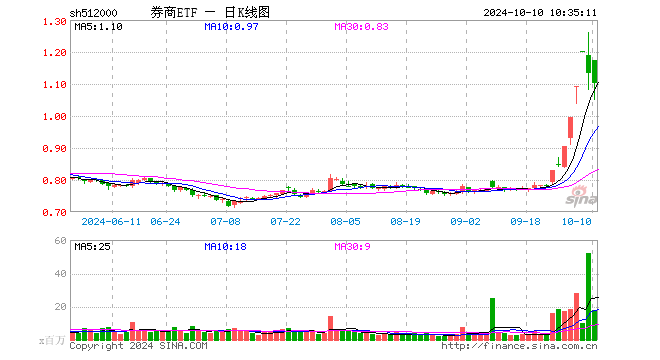 渡众生 第20页