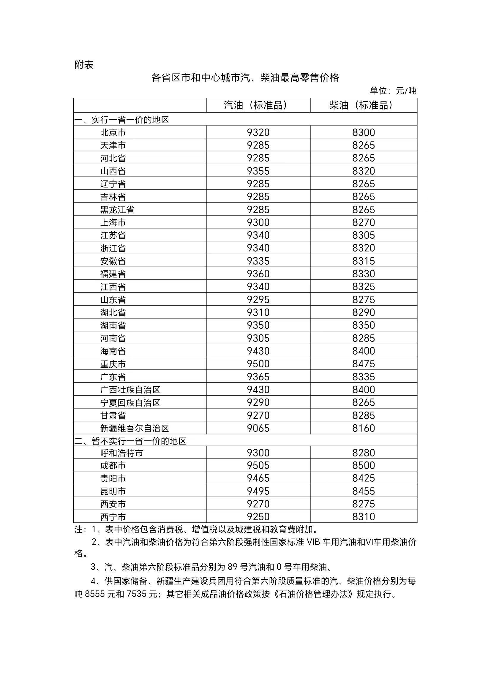 剑岚轩 第21页