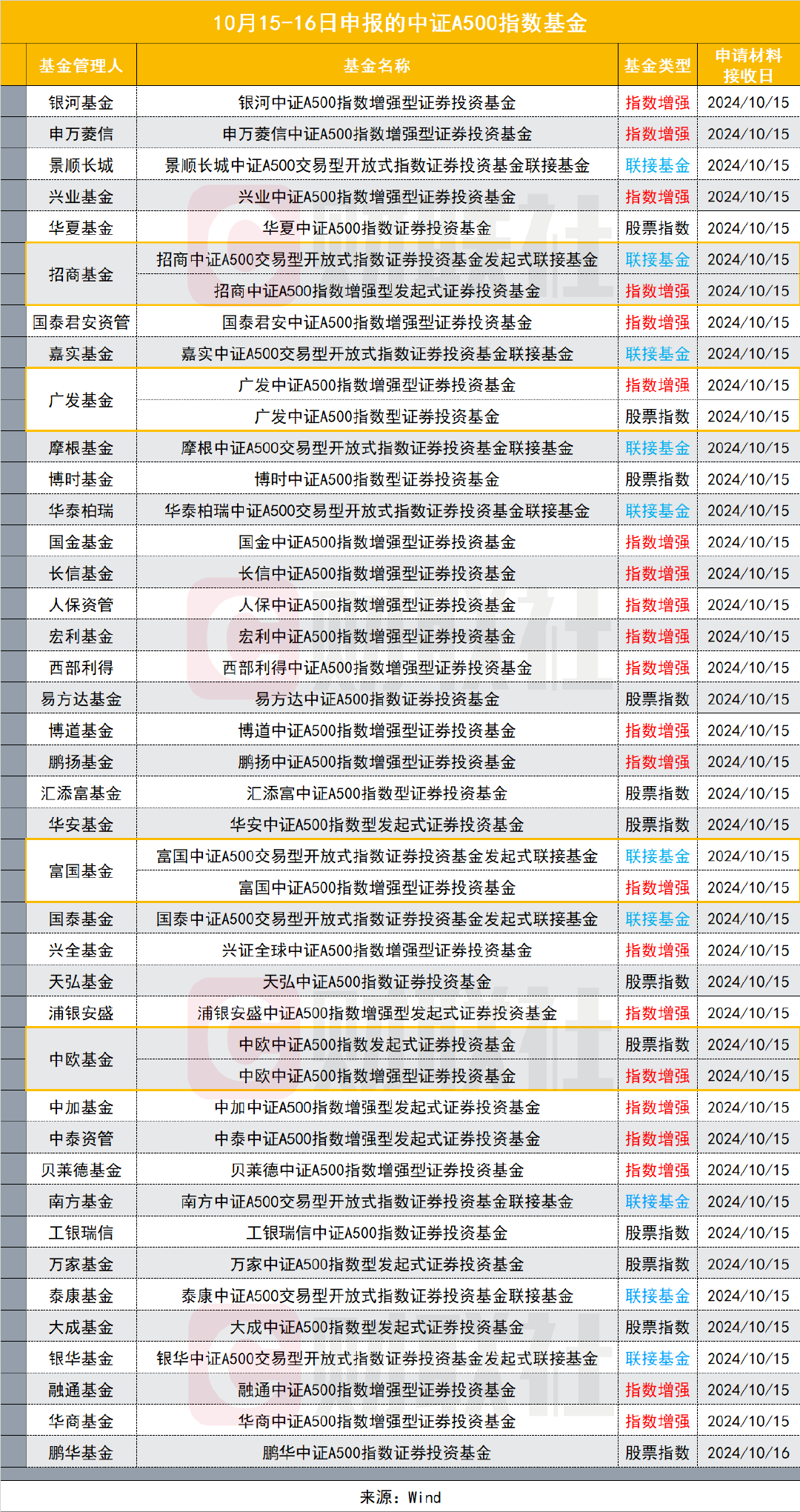 晓寒玉 第18页