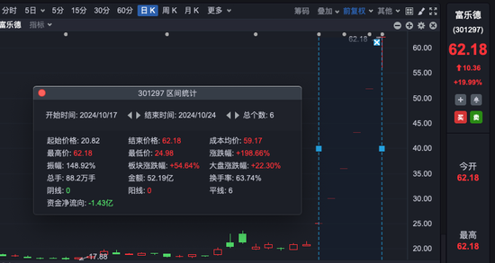 顾城怜 第13页