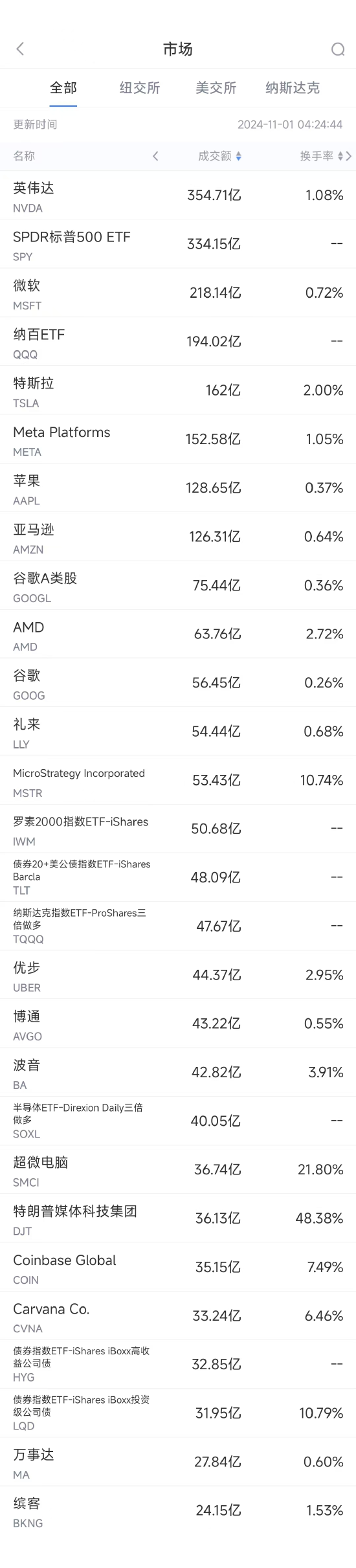 温毅阳 第12页