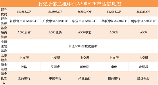 慕无苏 第13页