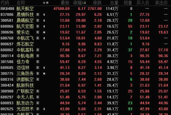 越溪春 第11页