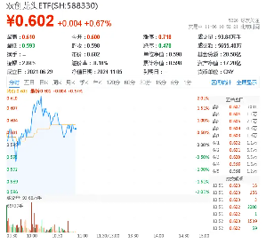 暖小瞳 第13页