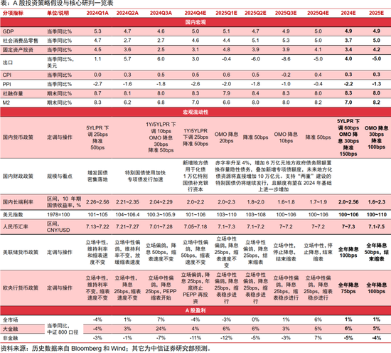 西烟晓 第10页