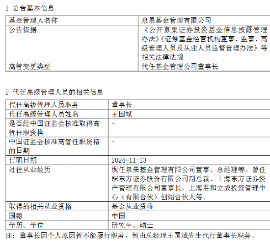 泉果基金回应高管失联：公司各项业务正常运转 追究恶意诽谤或故意传播虚假信息者法律责任