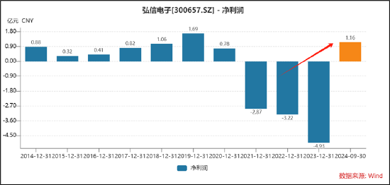 暖小瞳 第11页