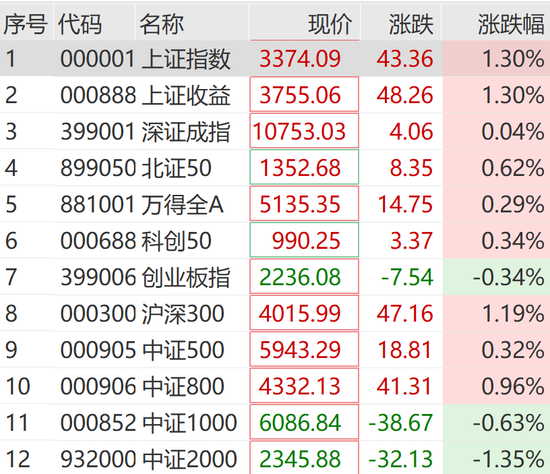 烟月稀 第10页