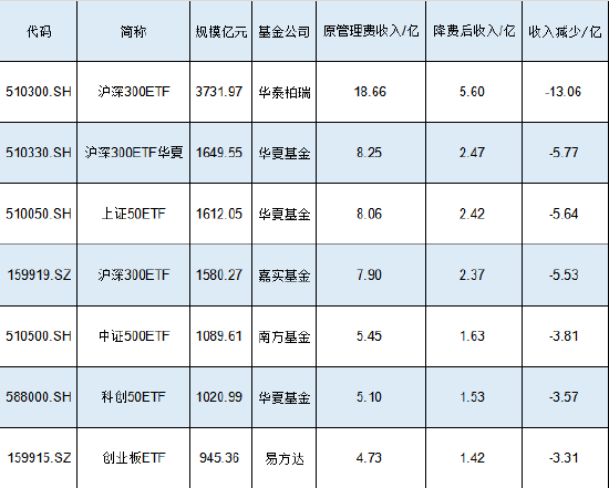 简语妍 第7页