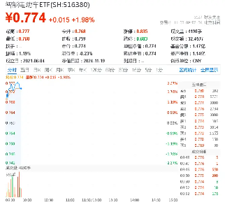 造梦者 第9页