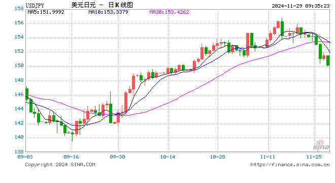 共清欢 第9页