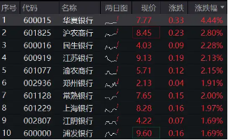 生活 第103页